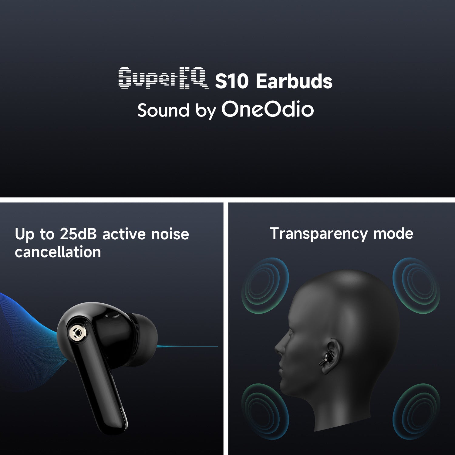 Auriculares SuperEQ S10 Bluetooth 5.4 TWS con cancelación activa de ruido y micrófonos ENC en modo juego 