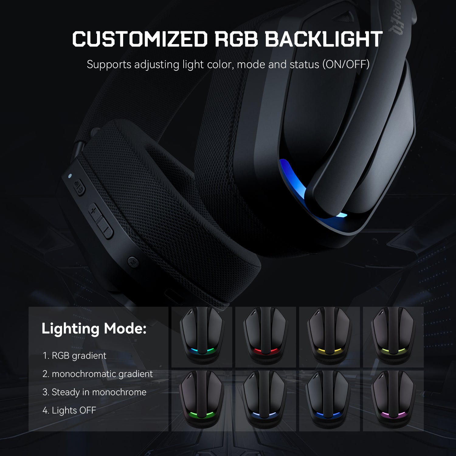 SuperEQ G19BT 2.4G Wireless RGB Gaming Headset with Mic USB /type C Transmitter Over-Ear Headphones for PS5/PS4/PC /phone